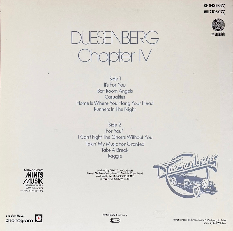 Rückseite Album
